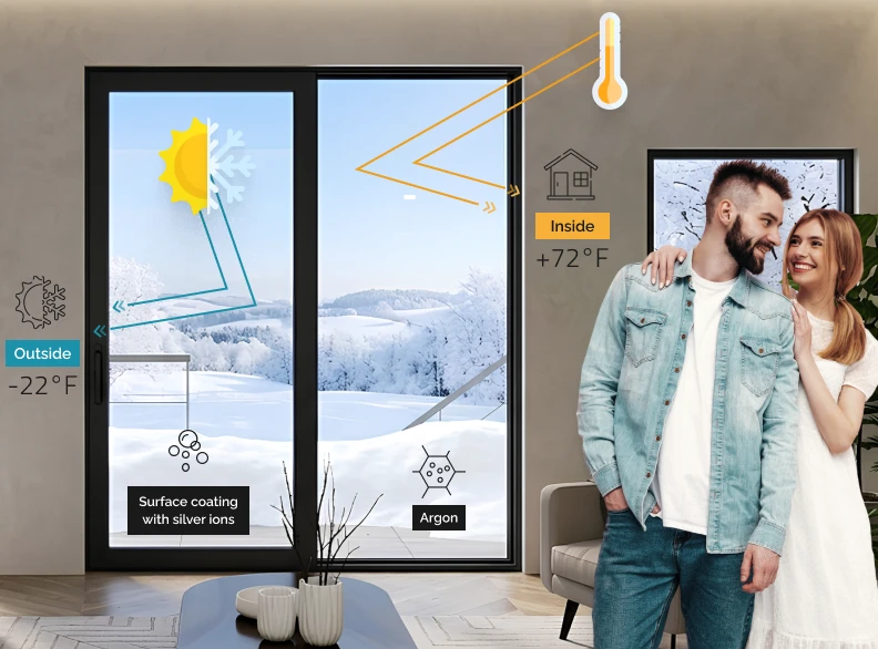 Energy Efficiency with Thermally Broken Frames and Low-E Glass