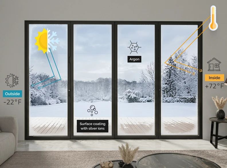 Energy Efficiency with Thermally Broken Aluminum and Low-E Glass