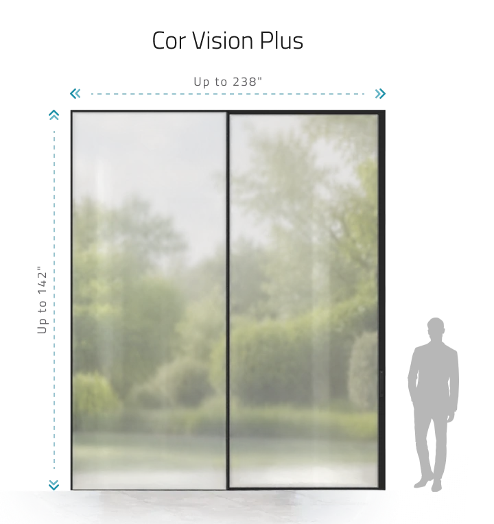 Cor Vision panoramic sliding door — interior view