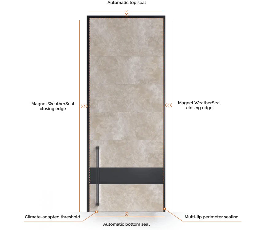 Pirnar pivot door exterior performance