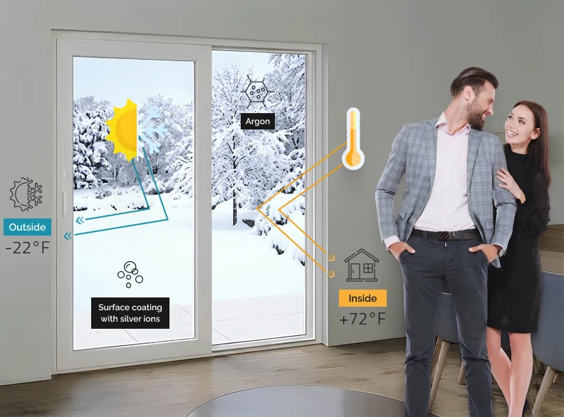 Smart Energy Sliding Door — real energy efficiency you can feel