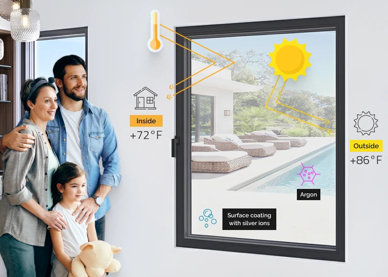 Advanced Thermal Comfort in a True Steel Window System