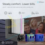 Low-E argon insulated steel window system reducing heat loss and improving comfort — thumbnail 5