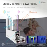Energy-efficient Low-E argon-filled uPVC sliding door designed to reduce heat loss and improve indoor comfort — thumbnail 5
