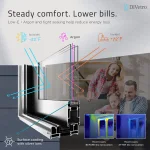Energy-efficient DiVetro aluminum sliding patio door with Low-E glass, argon fill and reduced heat loss — thumbnail 5