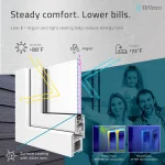 Energy-efficient uPVC double picture window with Low-E glass and Argon gas insulation for improved thermal performance — thumbnail 4
