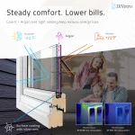 DiVetro White Pine Wood Single Window with Low-E insulated glass, argon-filled glazing and advanced thermal performance for year-round comfort — thumbnail 4