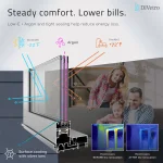 DiVetro energy-efficient monorail patio door with Low-E glass, Argon gas fill, tight sealing, and thermal break — thumbnail 5