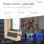 Energy efficient wood window with Low E glass, argon insulation, and reduced heat loss — thumbnail 4